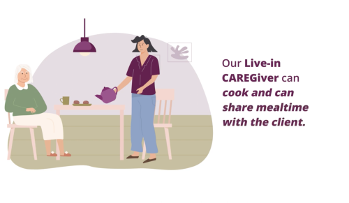 Live-in Care - What it is and how it works